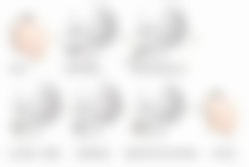 深圳星光会美医疗美容诊所擅长项目