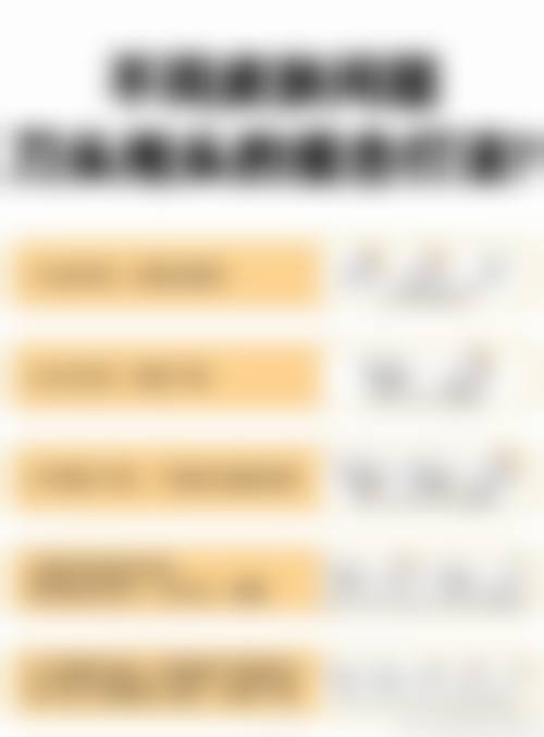 广州市第十二人民医院整形美容科乘车路线