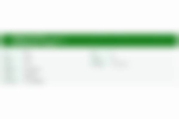 徐州宏扬时光美容医院乘车路线