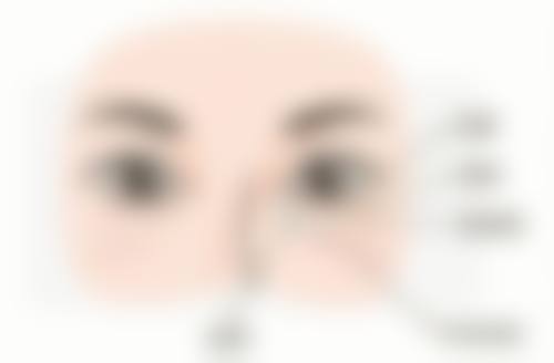 武汉陈继忠医疗美容外科诊所擅长项目。