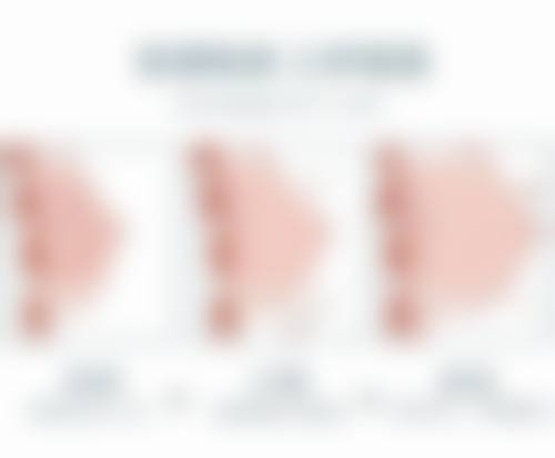 包头现代女子医院2026年价格收费表: