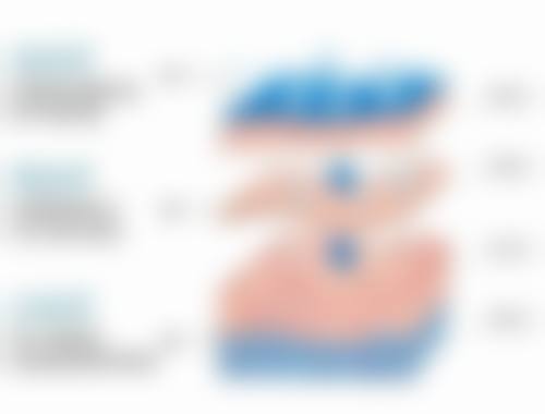 西安华采医疗美容诊所预约挂号