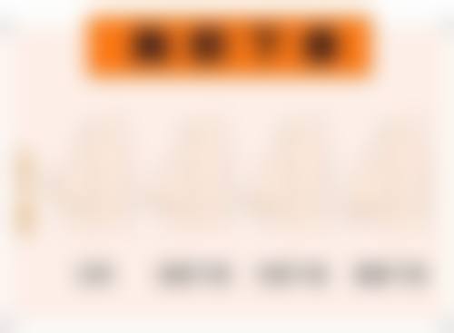 南昌奕祺媄整形医院收费价格表