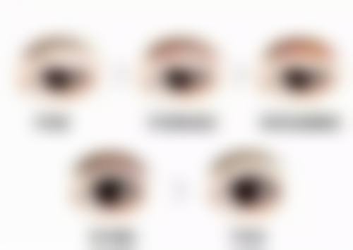 天津南开兰积整形医院擅长项目。