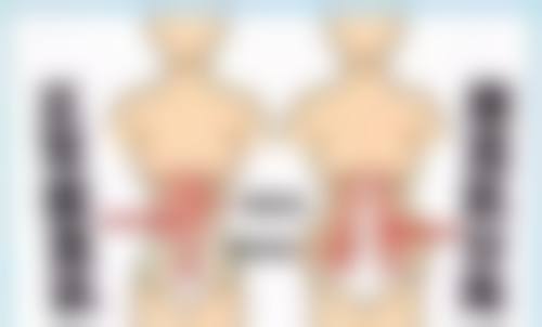 淮北奥斯曼医疗美容整形医院口碑评价与项目分享：