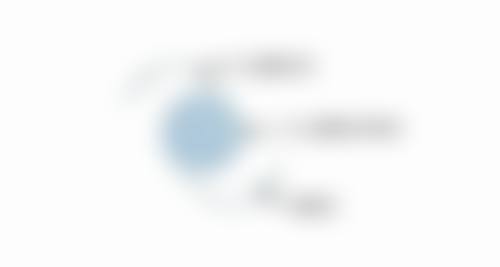 韩国faceplus菲斯普乐斯整形外科擅长项目。