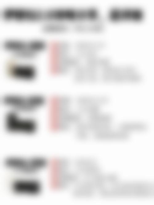 东莞市莞城人民医院整形美容科擅长项目