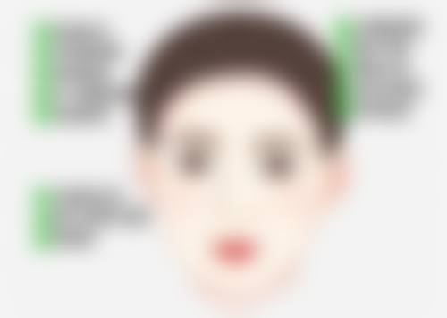 凉山爱丽诺医疗美容门诊部地理位置便于到院。