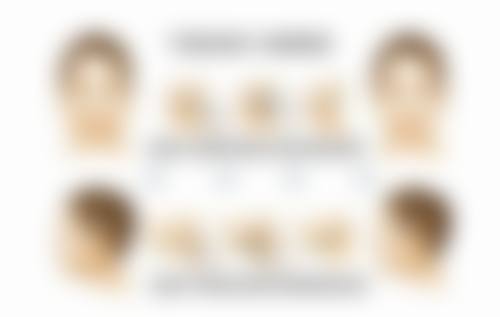 大连市皮肤病医院激光美容科口碑评价与项目分享：