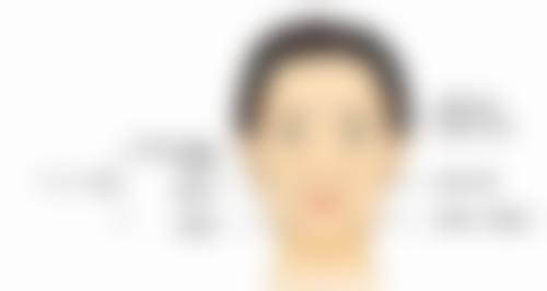 韩国明星整形医院地理位置便于到院。