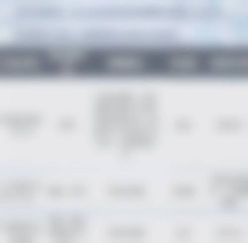 玛莎国内外医学美容医院的口碑评价