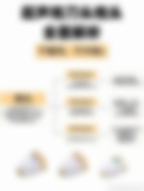 丽水格嘉（格格）医疗美容诊所乘车路线