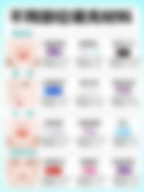 宝鸡澜悦智美美容门诊部口碑评价与项目分享：