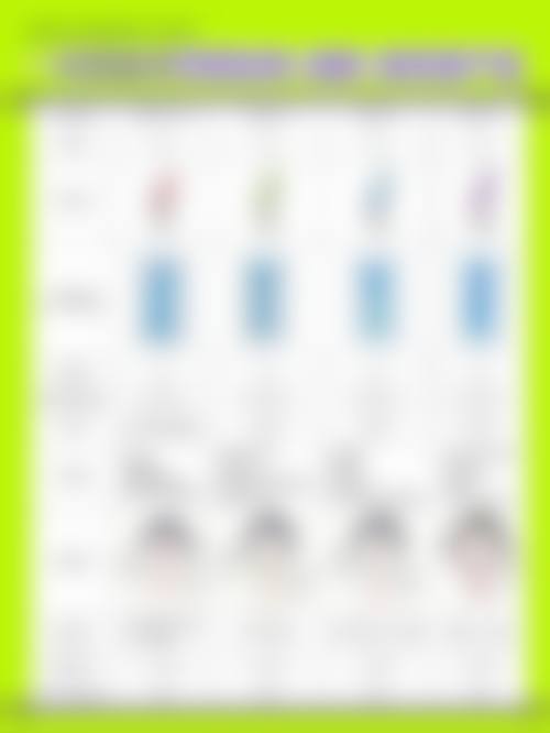 邢台臻悦医疗美容门诊部乘车路线