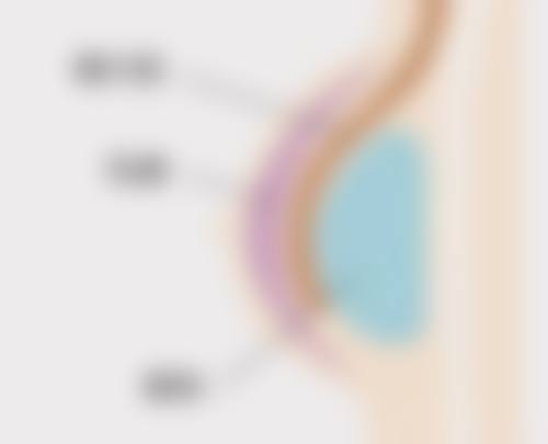 郑州安佳整形医院治疗反馈与口碑评价。