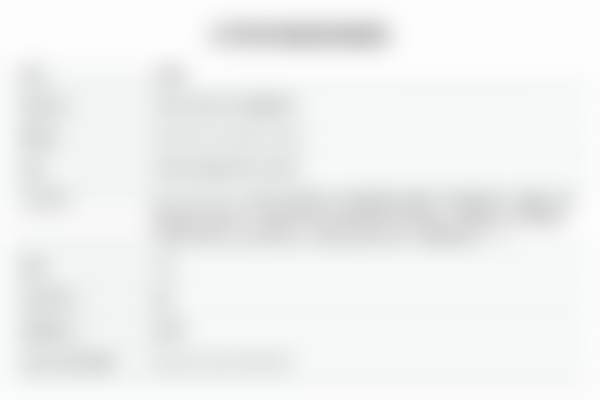 曹家其医生擅长项目展示