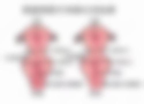 南通梵妮缇医疗美容诊所地理位置便于到院。