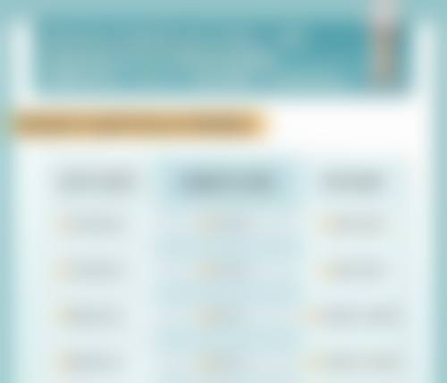 厦门新开元医疗美容门诊部医生团队经验稳定。