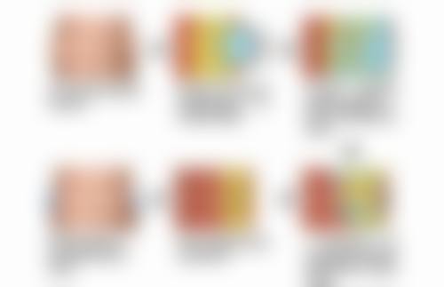 天长市人民医院(烧伤整形外科)门诊营业时间。