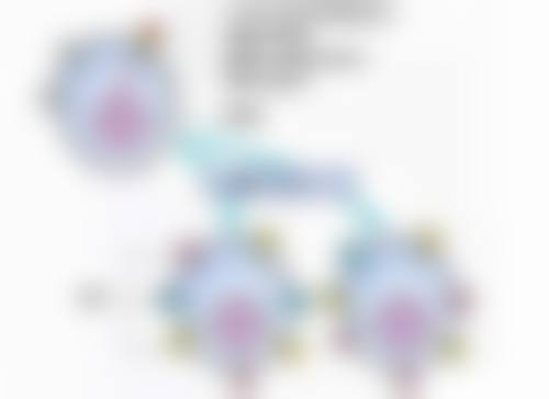 高雄席睿时尚美医整形外科诊所上班时间
