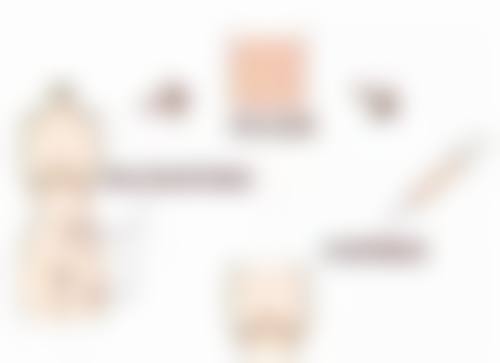 武汉美丽力量整形医院擅长项目