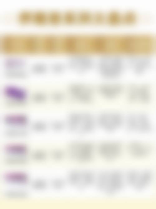 丹阳市人民医院整形外科预约挂号方式。