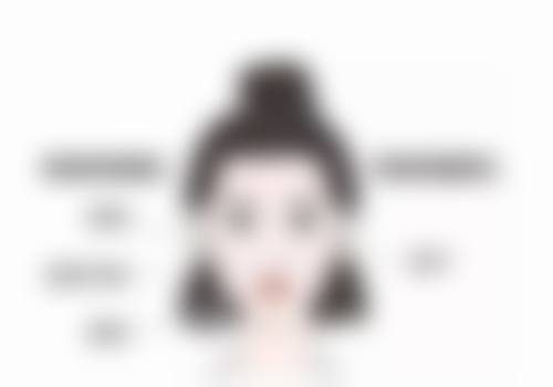 郑州安佳整形医院乘车路线