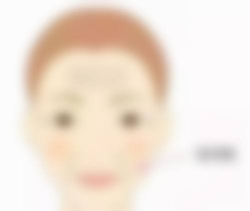 MIL Clinic Osaka地理位置便于到院。