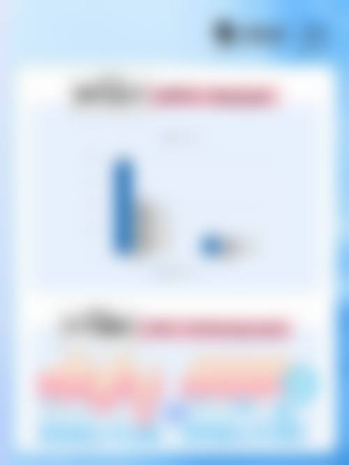 山东省立医院整形美容外科预约挂号方式。