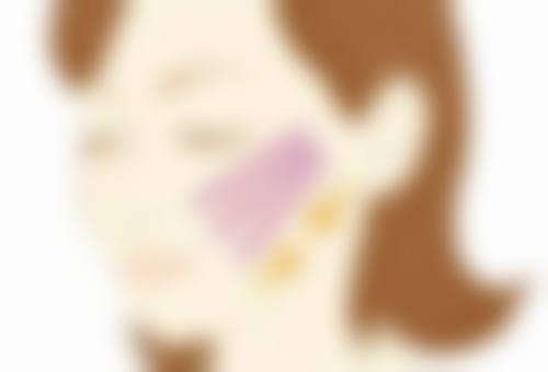 张魁医生擅长的项目